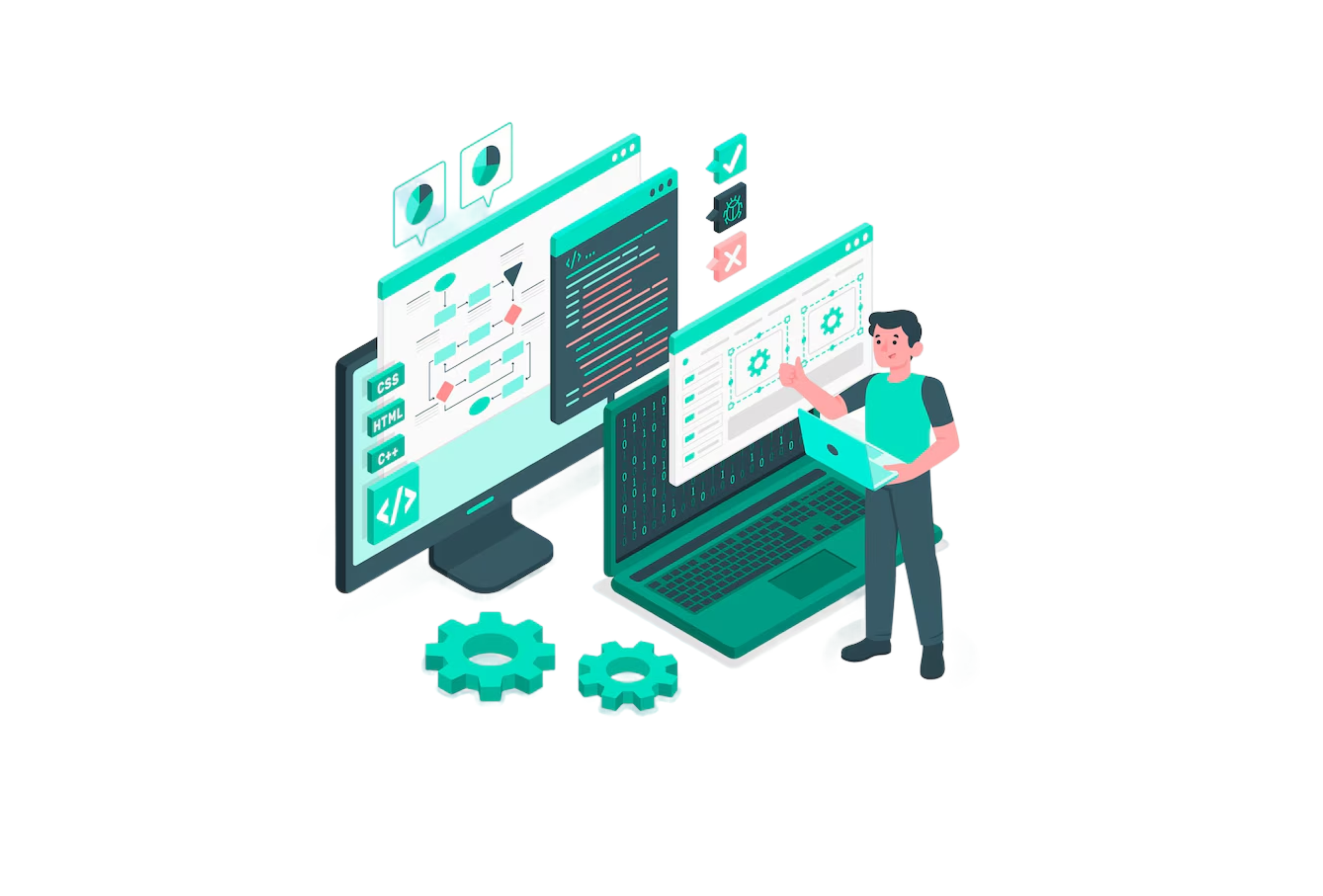 Interoperable